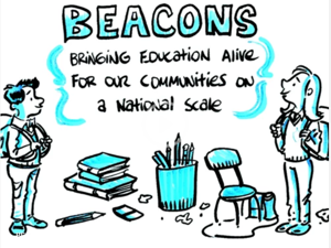 Íomhá clúdaigh físeáin BEACONS – BEACONS (‘Bringing Education Alive for Communities on a National Scale’) – Léaráid a léiríonn buachaill agus cailín a bhfuil málaí scoile ar a ndromanna